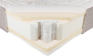 BESTBED SUBLIME SOFT BESTBED SUBLIME SOFT