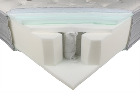 MOLAFLEX WBX BODY 25