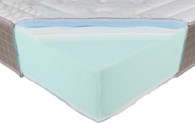 BESTBED Sensitive Gel