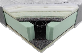 LUSO COLCHÃO VISCOBOX