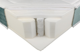 EPEDA (CONFORAMA) CLAUDINE