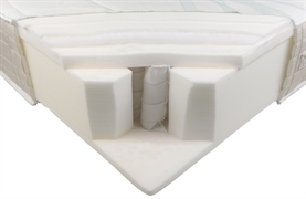 PIKOLIN (CONFORAMA) DALMA