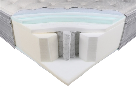 MOLAFLEX WBX BODY
