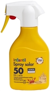 CIEN SUN - LIDL Leite solar infantil em Spray SPF 50
