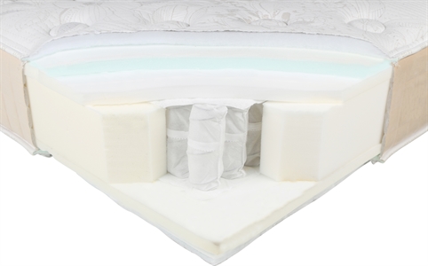 MOLAFLEX BODHI HATHA SENSATION